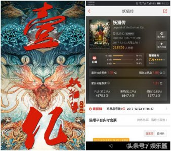 ​《妖猫传》上映24小时票房破亿，中法混血演员饰杨玉环遭网友吐槽