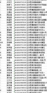 ​实名认证身份证2021真实有效的简单介绍