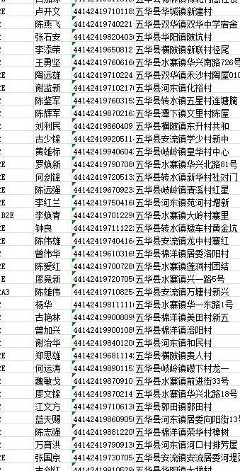 实名认证身份证2021真实有效的简单介绍