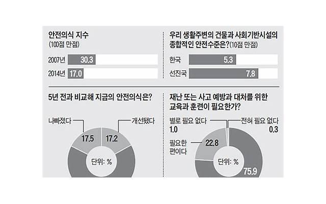 家暴起诉离婚赔偿多少金额