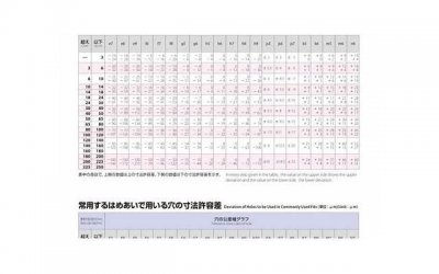 ​恋爱中情侣分手后最不该问的8个问题